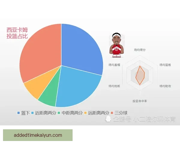 德甲阵容流动变动下的球队表现分析与趋势观察