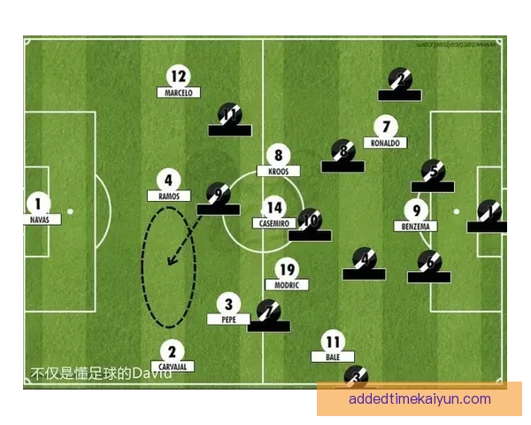 齐达内足球哲学下球队表现稳健，战术运用持续提升