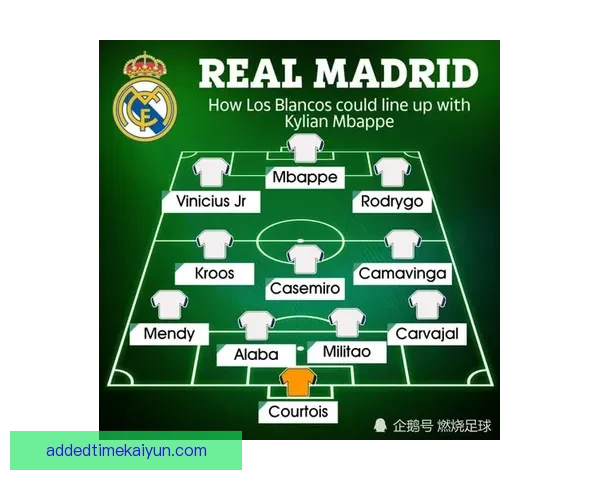 皇马如何发掘Rodrygo潜力：战术适配与成长路径分析